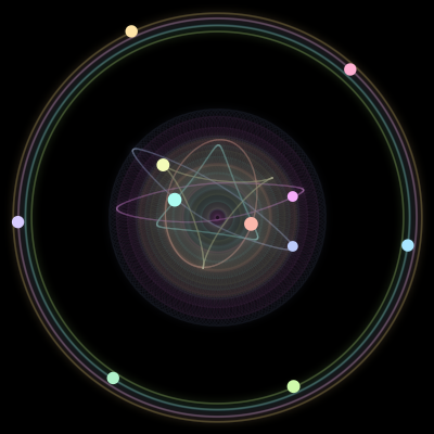Paths of the 11 bodies of #275_11