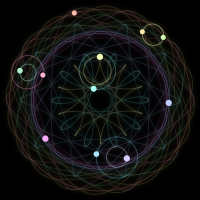 Paths of #2752_11, a 11-body orbit