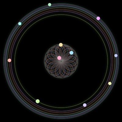 Paths of the 11 bodies of #2760_11