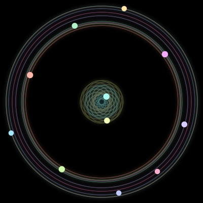 Paths of #2769_11, a 11-body orbit