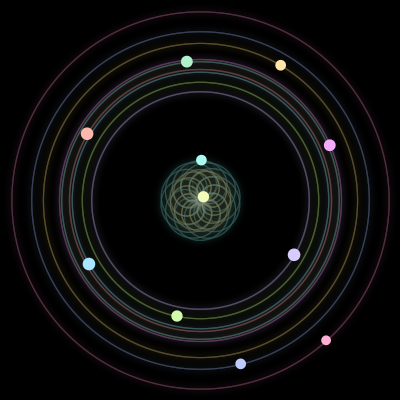 Paths of the 11 bodies of #2792_11