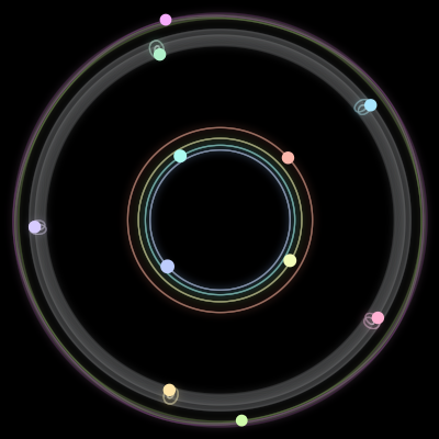 Paths of the 11 bodies of #280_11