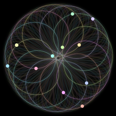 Paths of #282_11, a 11-body orbit