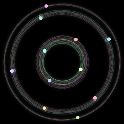 Paths of #286_11, a 11-body orbit