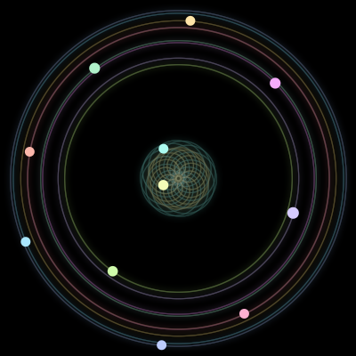 Paths of the 11 bodies of #289_11