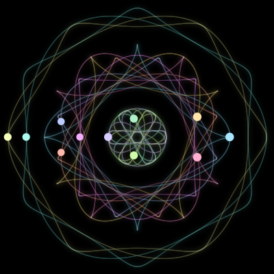 Paths of the 11 bodies of #294_11