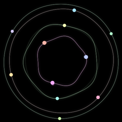 Paths of the 11 bodies of #295_11