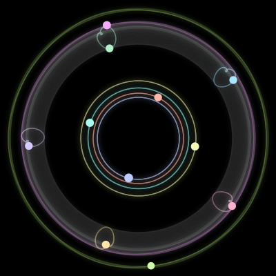 Paths of #296_11, a 11-body orbit