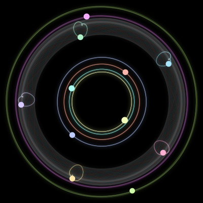 Paths of #299_11, a 11-body orbit