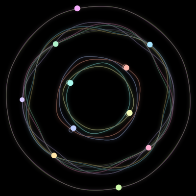 Paths of the 11 bodies of #305_11