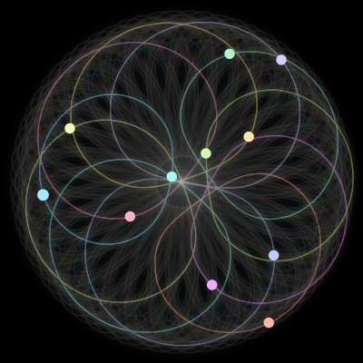 Paths of the 11 bodies of #311_11