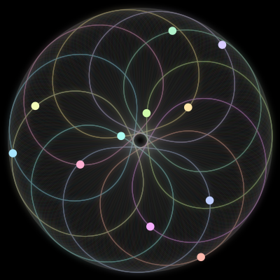 Paths of the 11 bodies of #312_11