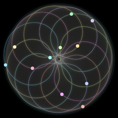 Paths of #313_11, a 11-body orbit