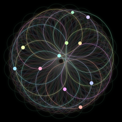 Paths of the 11 bodies of #315_11