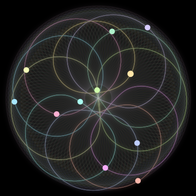 Paths of #316_11, a 11-body orbit