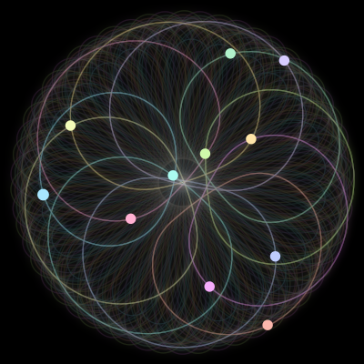 Paths of #317_11, a 11-body orbit