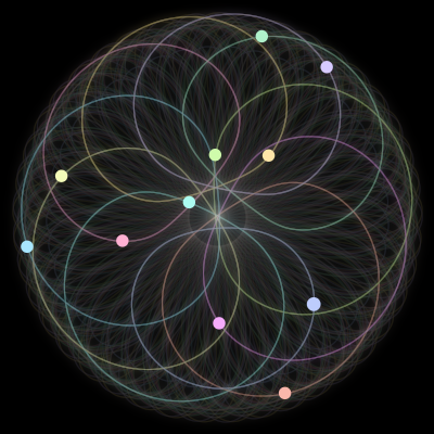 Paths of the 11 bodies of #318_11
