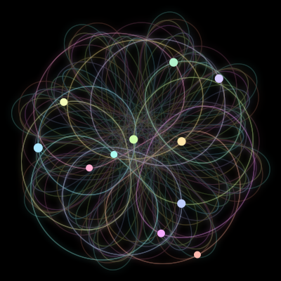 Paths of #319_11, a 11-body orbit
