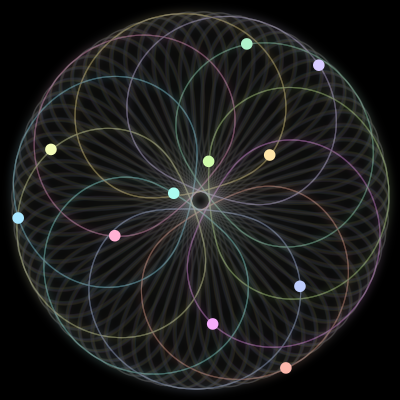Paths of the 11 bodies of #323_11