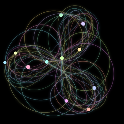 Paths of the 11 bodies of #327_11