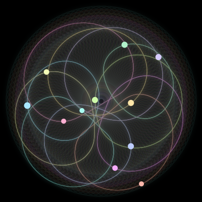 Paths of the 11 bodies of #328_11