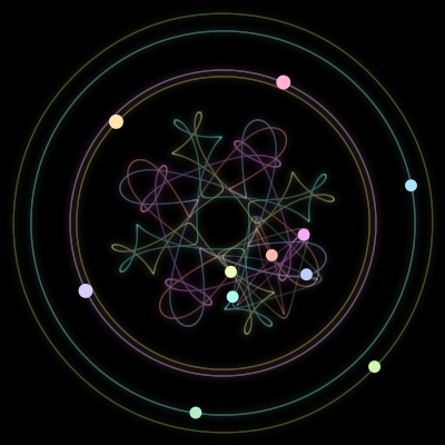 Paths of the 11 bodies of #33_11