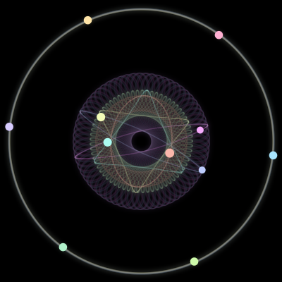 Paths of the 11 bodies of #332_11