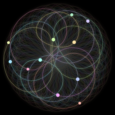 Paths of #341_11, a 11-body orbit