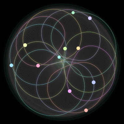 Paths of the 11 bodies of #345_11