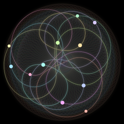 Paths of #346_11, a 11-body orbit
