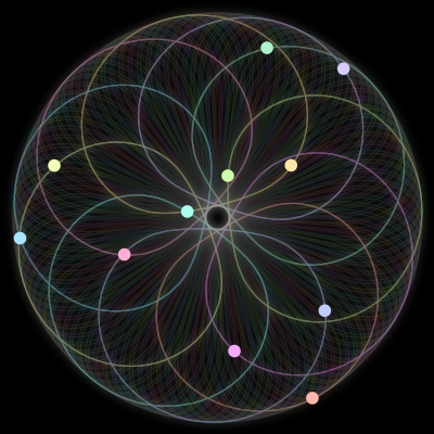 Paths of #347_11, a 11-body orbit