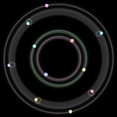Paths of #349_11, a 11-body orbit