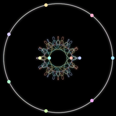 Paths of the 11 bodies of #350_11