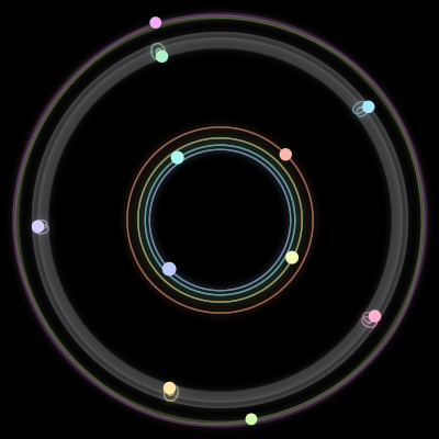 Paths of #357_11, a 11-body orbit