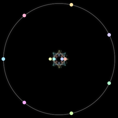 Paths of the 11 bodies of #36_11