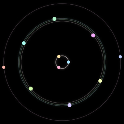 Paths of the 11 bodies of #360_11