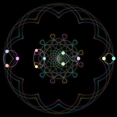 Paths of #362_11, a 11-body orbit