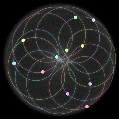 Paths of the 11 bodies of #366_11