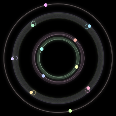 Paths of #370_11, a 11-body orbit