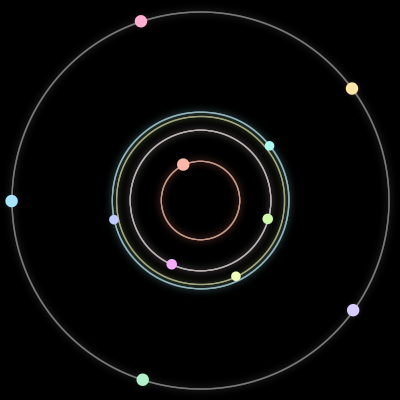 Paths of #375_11, a 11-body orbit