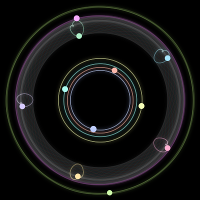 Paths of the 11 bodies of #378_11
