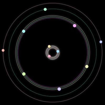 Paths of the 11 bodies of #379_11