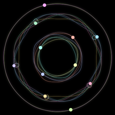 Paths of #381_11, a 11-body orbit