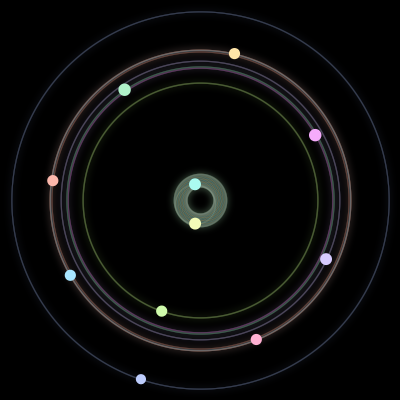 Paths of the 11 bodies of #387_11