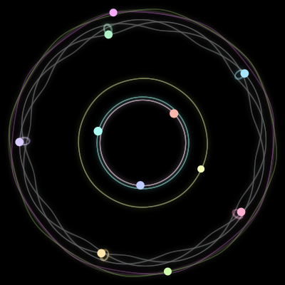 Paths of the 11 bodies of #389_11