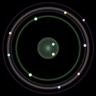 Paths of the 11 bodies of #391_11