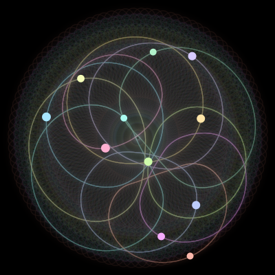 Paths of the 11 bodies of #395_11