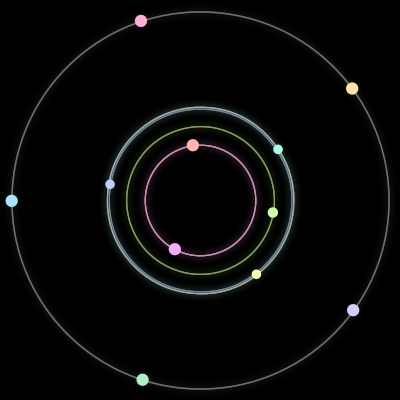 Paths of the 11 bodies of #399_11