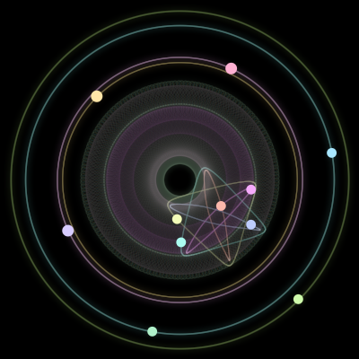 Paths of the 11 bodies of #40_11