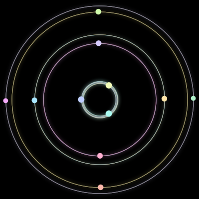 Paths of #403_11, a 11-body orbit